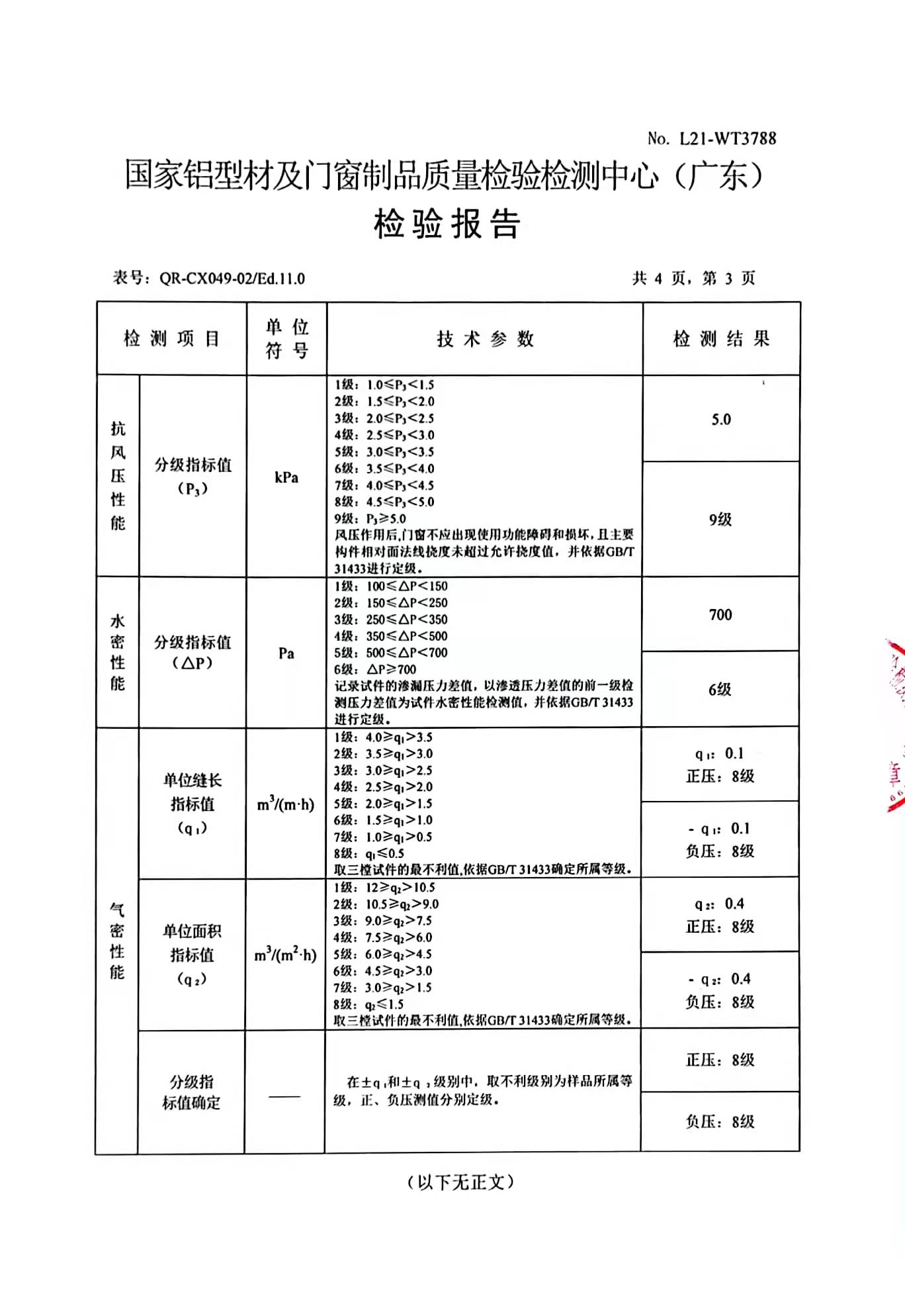 金剛網(wǎng)網(wǎng)片